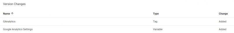 publish_ga_tag.png publish_ga_tag.png